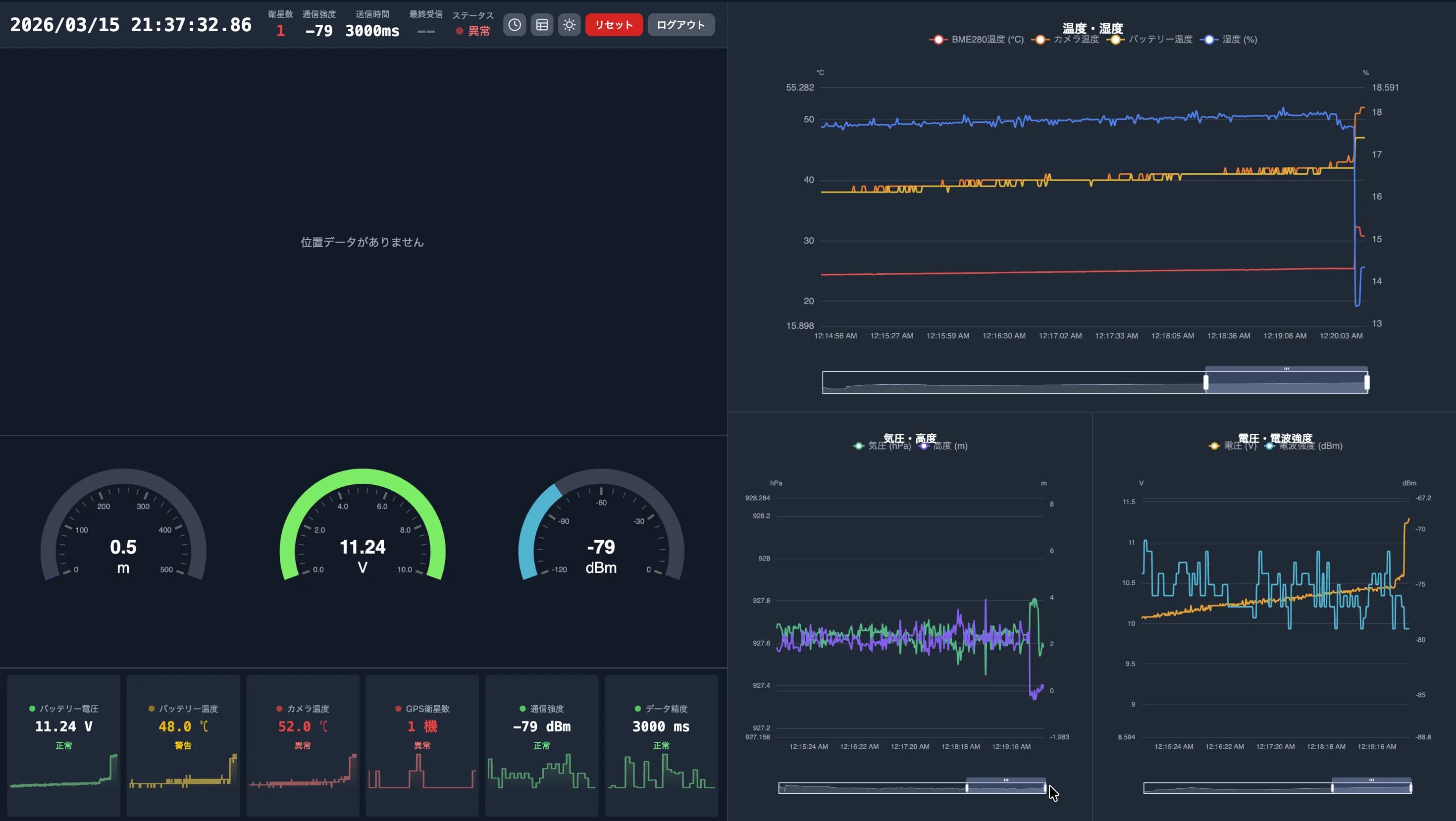 小型ロケットの缶サット開発