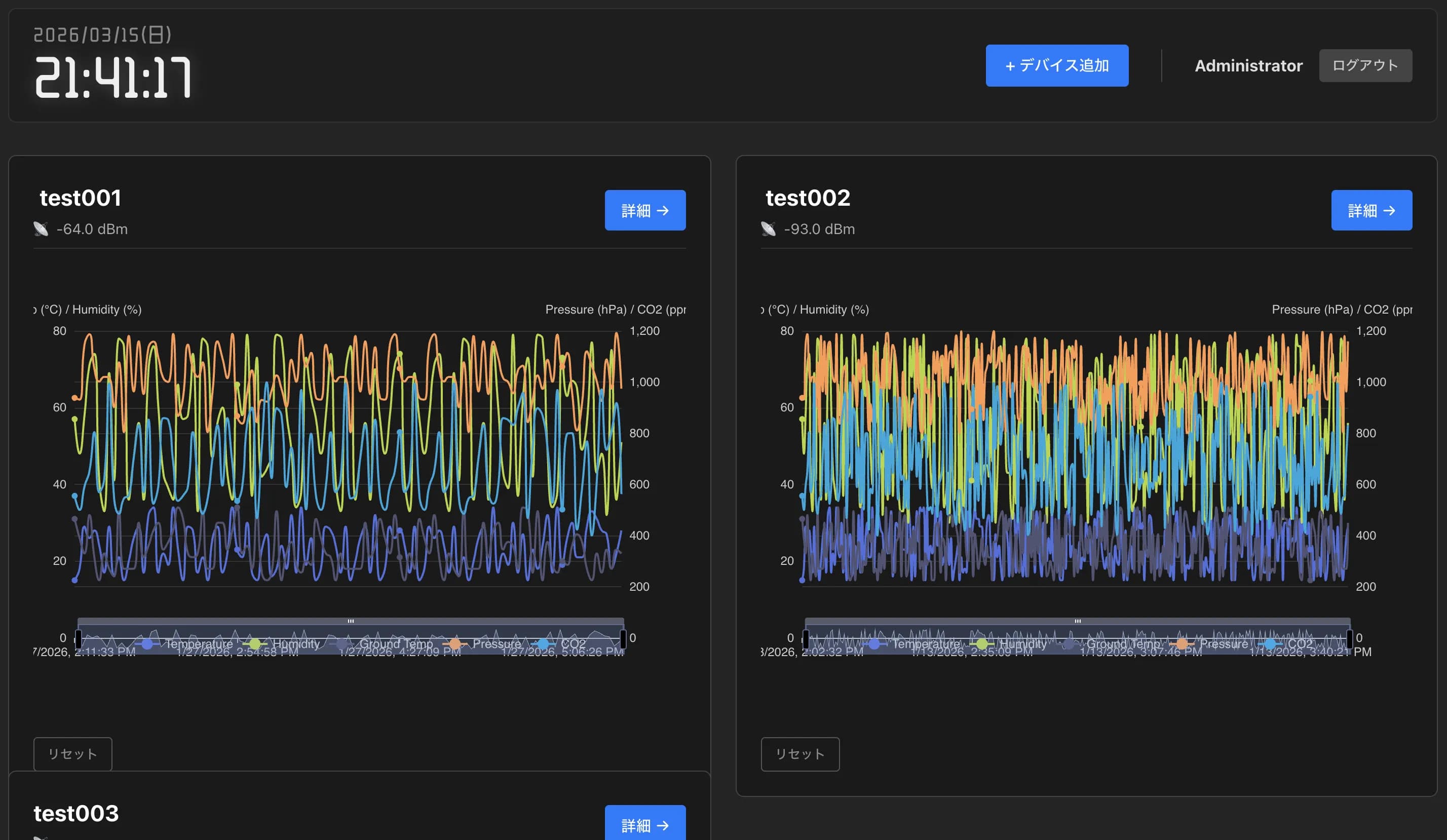 土壌センサーのIoT開発